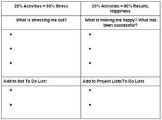 two tables that show the differences between activities