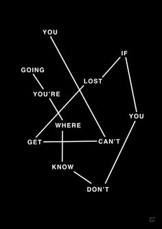 a diagram with the words you are lost in it