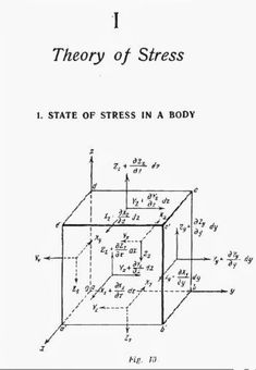 Maths Basics, Science Equations, Rosette Nebula, Mathematics Geometry, Learn Physics, Physics Formulas, Learning Mathematics, Engineering Science, Math Notes