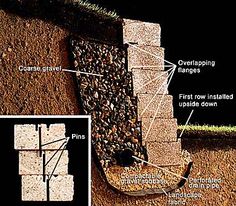 an image of the structure of a wall