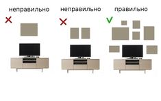 four different types of televisions are shown in the same image, and each is labeled with