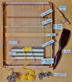 an old weaving loom with several different items labeled on it and attached to the looms