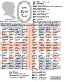 the royal family's names are shown in this poster