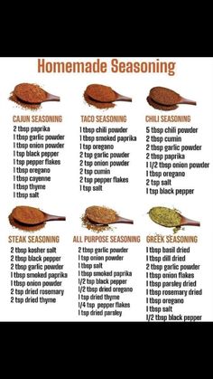 a recipe for homemade seasoning is shown in this graphic above it's instructions