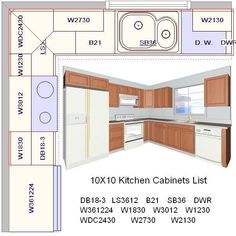 the kitchen cabinets are labeled in blue and white colors, with measurements for each cabinet