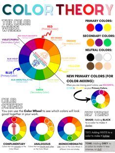 the color theory for an art project