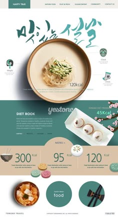 the website is designed to look like it has different food items on it, including noodles and