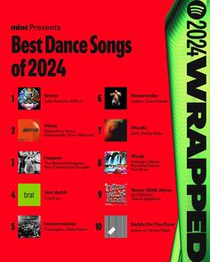 the best dance songs of 2012