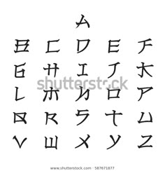 the chinese characters are written in different languages