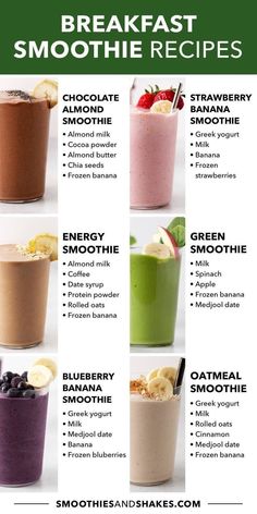 an image of breakfast smoothie recipe