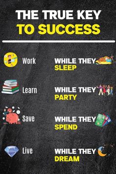 the true key to success poster with words and pictures on black paper, including an image of