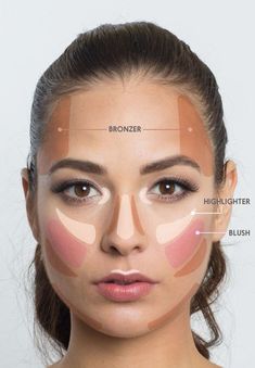 Make Up Contouring, Organic Makeup Brands, Makeup Charts, Bronzer Makeup, Bronze Highlights