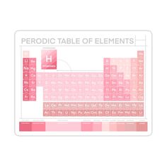 the pink and white color scheme for the table of elements is shown in this illustration