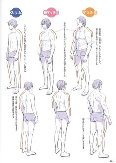 an anime character's body is shown in different positions and sizes, including the lower half