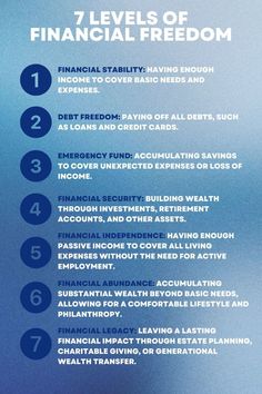 the seven levels of financial freedom info sheet with blue background and white text that reads, 7 levels of financial freedom