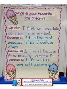 a bulletin board with an ice cream poem written in the center and pictures on it