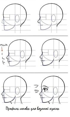 how to draw an anime head with different angles and haircuts for beginners