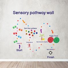 there is a wall with many different things on it and the words sensory pathway wall