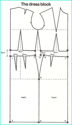 the dress block is shown with measurements for each piece