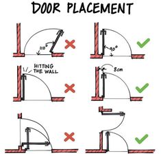 the diagram shows how to build a door frame