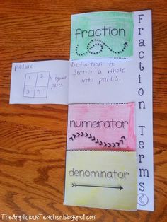 three different types of fractions on paper with the words fraction written in them and arrows pointing