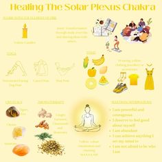 Solar Plexus Chakra Foods, Weekly Rituals, Eclipse Magic, Manifest 2024, Chakra Meanings, Healing Tips