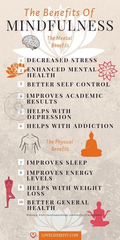 Benefits Of Mindfulness, Improve Energy Levels, Appreciate Life