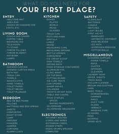 a blue poster with the words, what do you need for your first place?