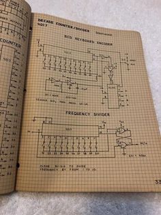 an open book with diagrams and instructions for electronic devices on top of a sheet of paper