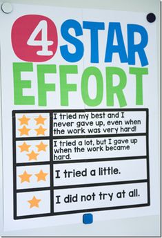 a sign that says 4 star effort on it