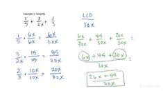 combine rational expressions with like denominators worksheet. There are any references about combine rational expressions with like denominators worksheet in belenwinslow.my.id, you can look below. I hope this article about combine rational expressions with like denominators worksheet can be useful for you. Please remember that this article is for reference purposes only. #combine #rational #expressions #with #like #denominators #worksheet Rational Expressions, Activities Worksheet, Student Activities, I Hope, Blue