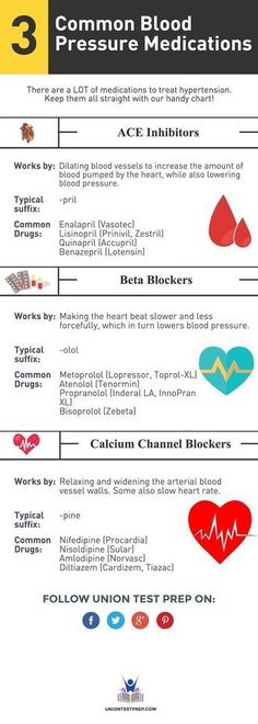 an info sheet describing the different types of blood and their functions in each type of medicine