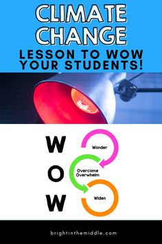 Looking for some climate change activities and lessons for your middle school science classroom? This post shares 5 ideas to get your students excited about learning about global climate change and the evidence for it as well as concerns with the data and evidence. Interesting stuff! #middleschoolscience #climatechange #globalwarming Change Activities, Wonder Activities, Middle School Lessons, Controversial Topics, Interactive Lessons, Middle School Science, Middle School Math, Science Classroom