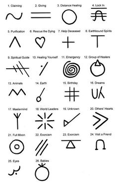 an image of symbols and their meanings