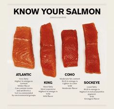 an advertisement for salmon is shown in three different languages, including the words know your salmon