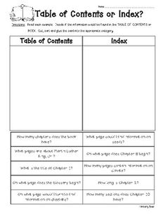 a table of contents or index for the table of contents in an interactive text book