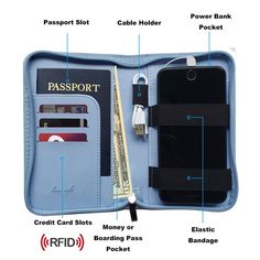 the contents of a passport case are shown with information about each item in it, including credit cards and money