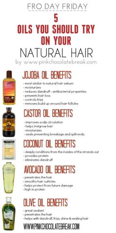 Jojoba Oil Benefits, Natural Hair Products, Natural Hair Regimen, Natural Hair Care Tips, Hair Regimen, Hair Frizz, Healthy Natural Hair, Healthy Hair Tips, Hair Remedies