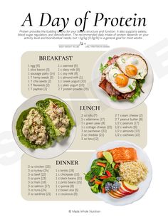 an image of a plate with food on it and the words, a day of protein