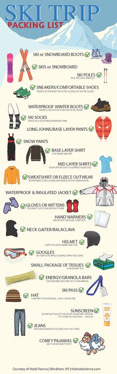 the ski trip packing list is shown