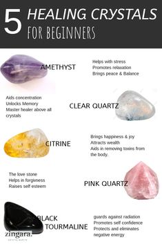 Different Types Of Crystals, Crystal Benefits, Witchy Business, Crystals Healing Grids, Crystal Protection