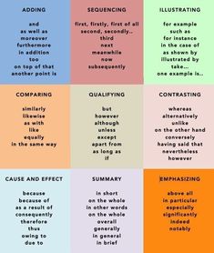 different types of words that are used to describe something