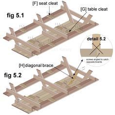 the diagram shows how to build a table with two legs and one leg on each side