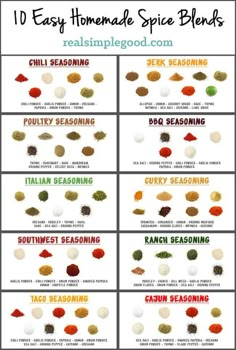 the different types of spices that are used in cooking and seasoning for homemade spice blends