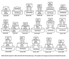 an image of a bunch of cakes with names and numbers on each cake stand in the middle