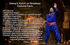 an advertisement for disney's alaahn on broadway costume fact is shown in the background