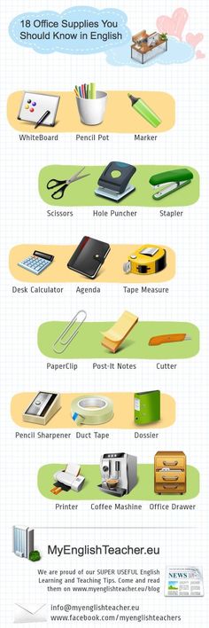 a poster with different types of office supplies