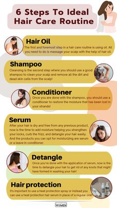 6 Steps To Ideal Hair Care Routine, hair care routine Perfect Hair Care Routine, Hair Maintenance Routine, Hair Care Routine Straight Hair, Natural Hair Care Routine Daily, Everyday Hair Care Routine, Hair Care Routine For Hair Fall, Hair Care Routine For Thinning Hair, Hair Care Steps In Order, Korean Hair Care Routine