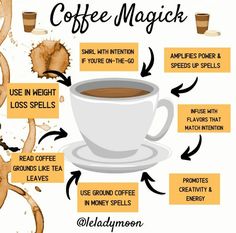 Coffee Magick, Tea Magick, Coffee Magic, Hoodoo Magic, Money Spells That Work, Witch Coffee, Coffee Energy, Color Healing