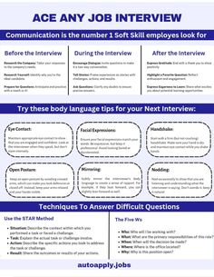 the job interview poster is shown in blue, with information about how to write an interview